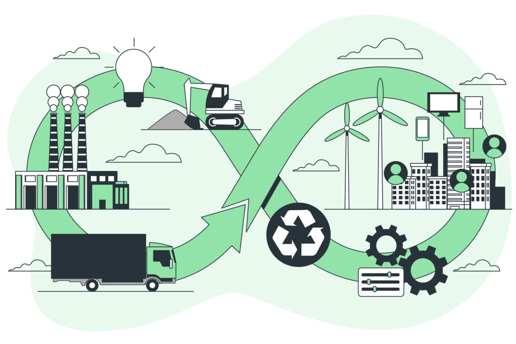 Sustainable Manufacturing